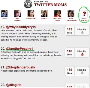 ThePeachy1 ranks 20 in Babbles Top Twitter Moms of 2010 Peoples choice