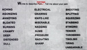 marriagepains