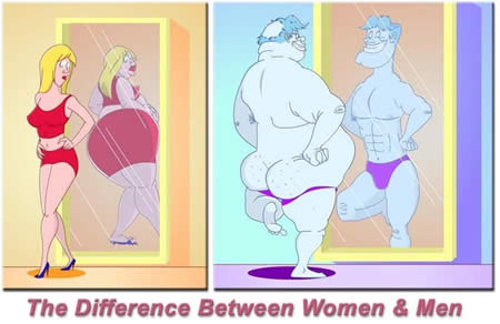 men and women see themselves differantly